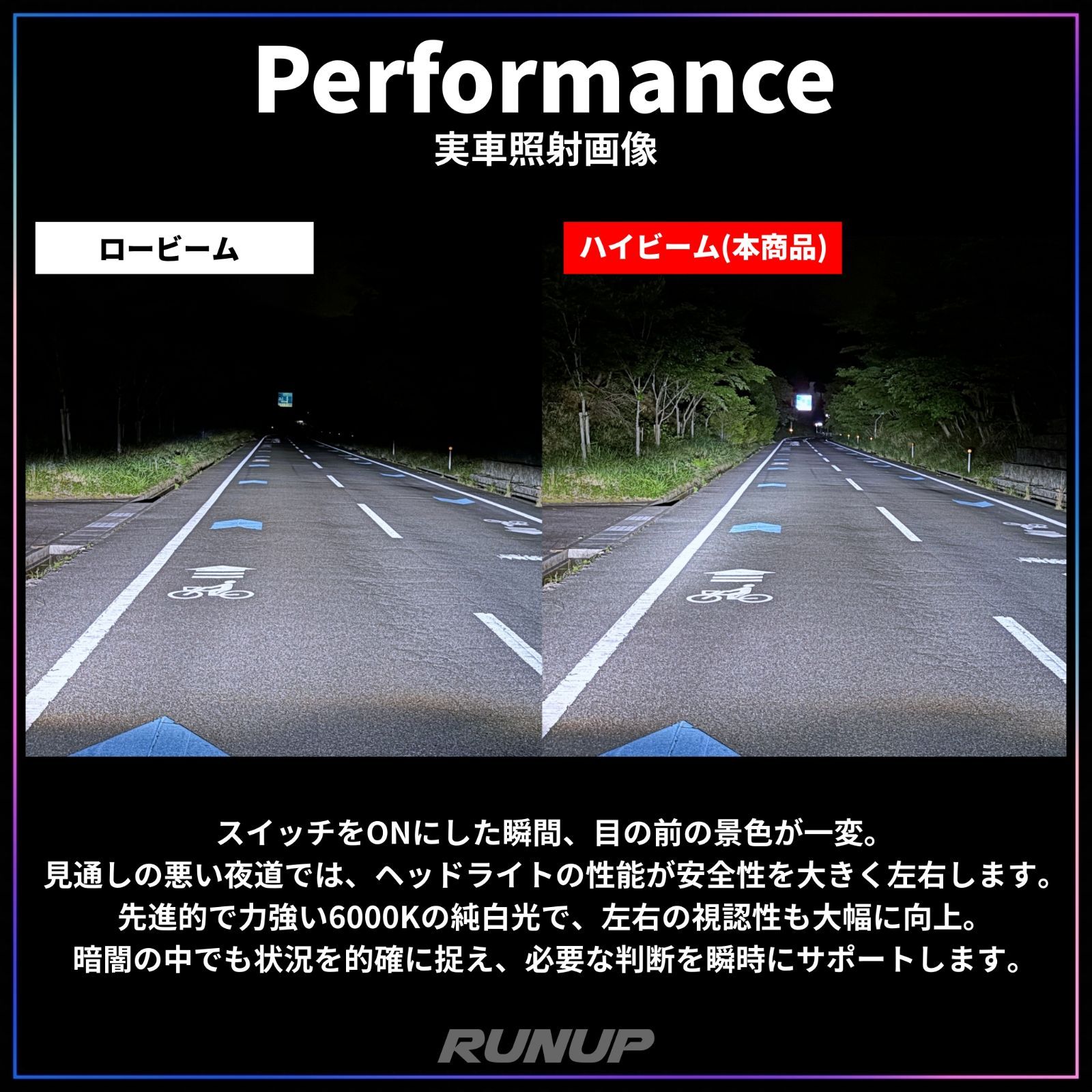 送料無料】 トヨタ マークX 130系 前期 ハイビーム HB3 LED ヘッド 