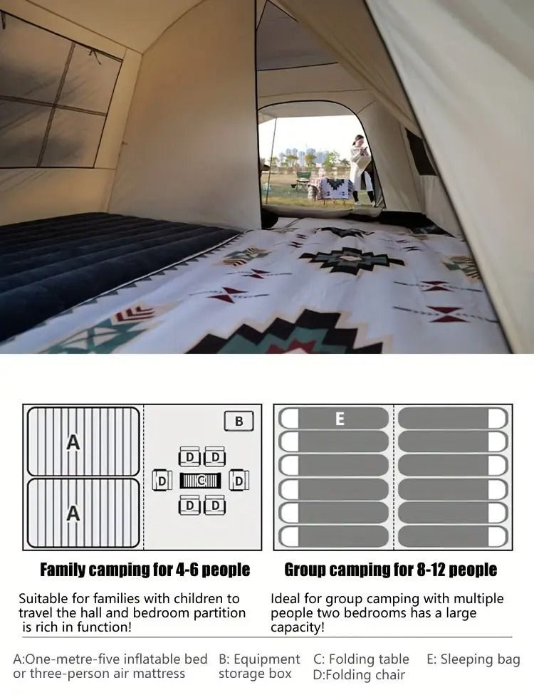 2ルームテント 耐水