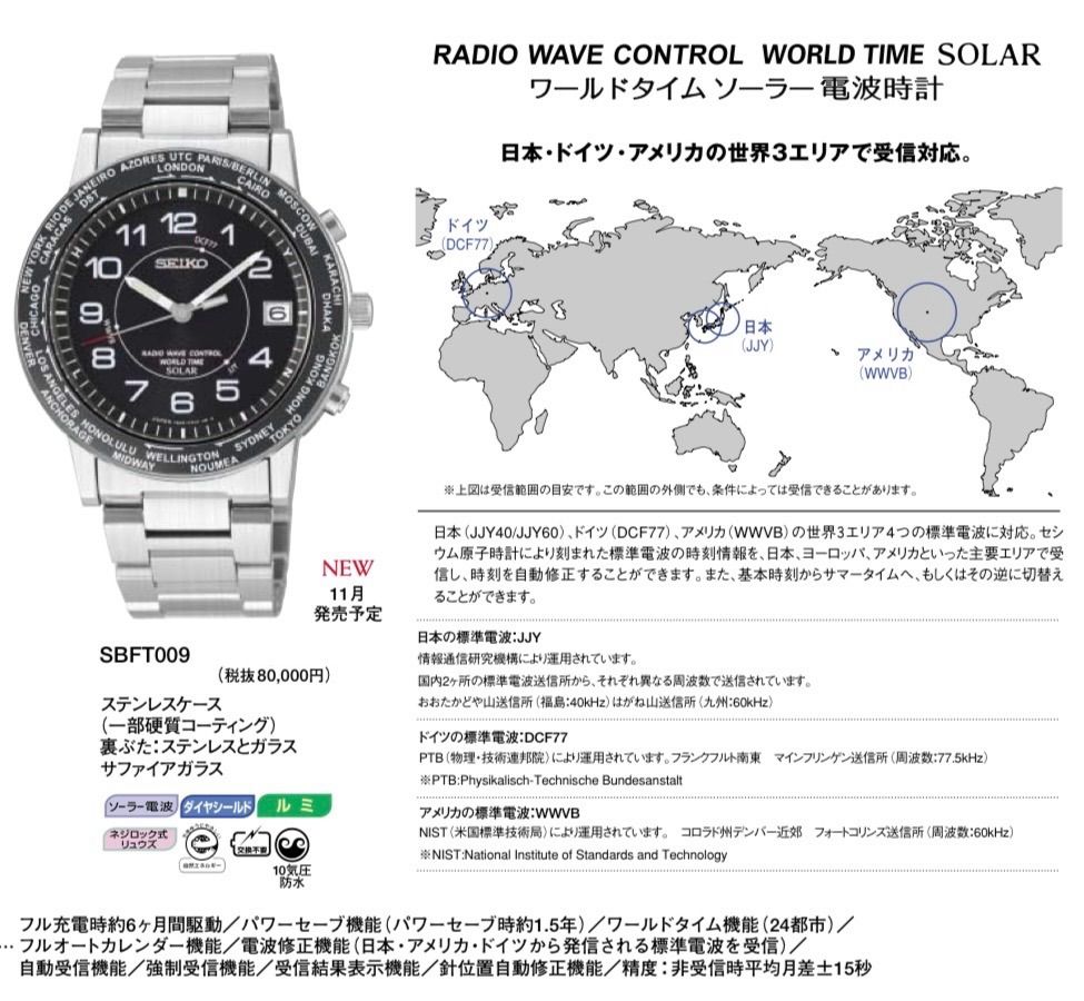 T503）希少！ 美品 正常稼動 SEIKO セイコー 電波ソーラー SPIRIT