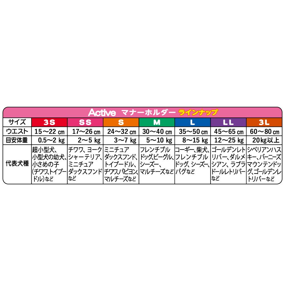 ペット用品 ×3セット