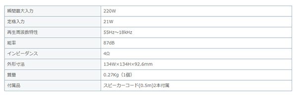 ケンウッド10cm/220WフラッシュマウントスピーカーKFC-E1056J