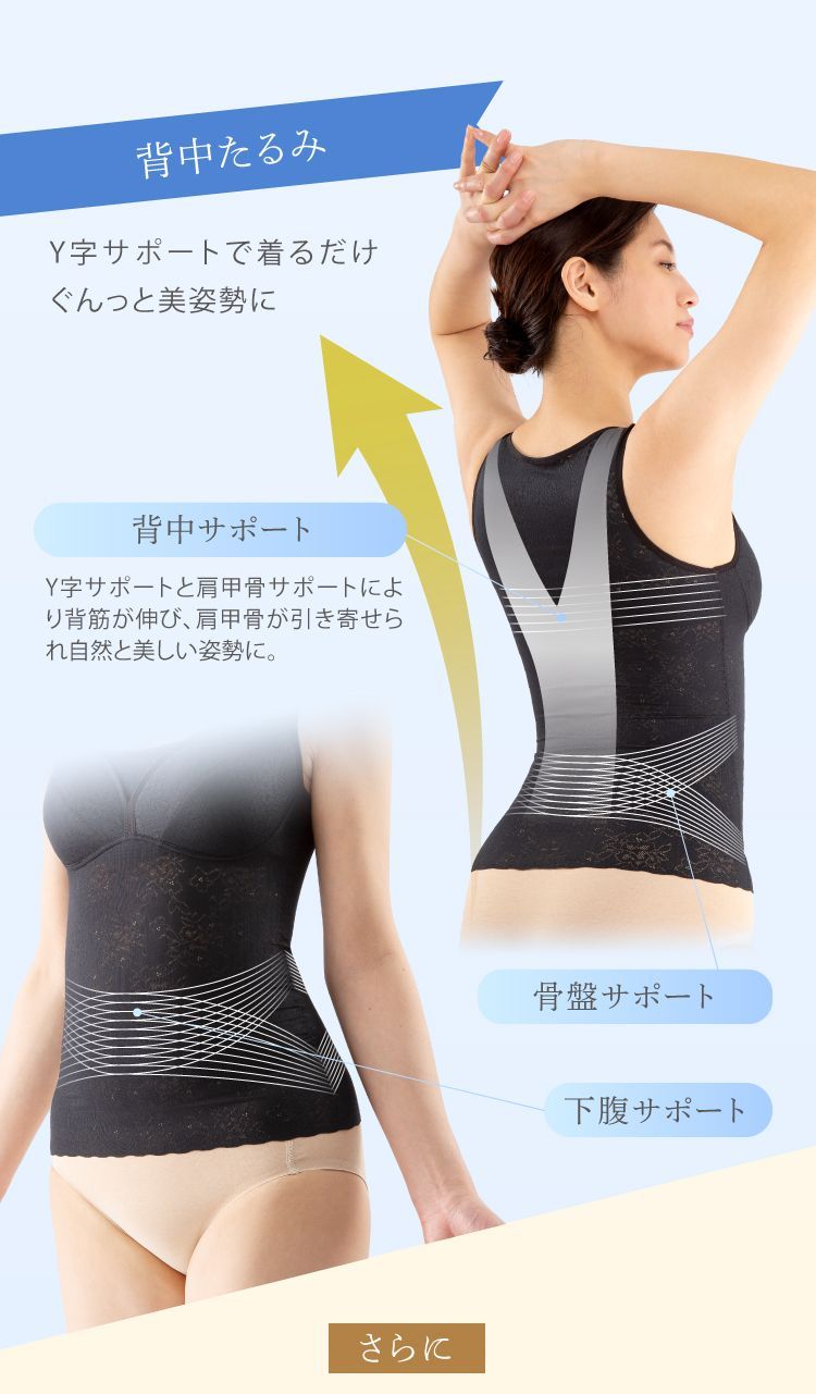 バスト