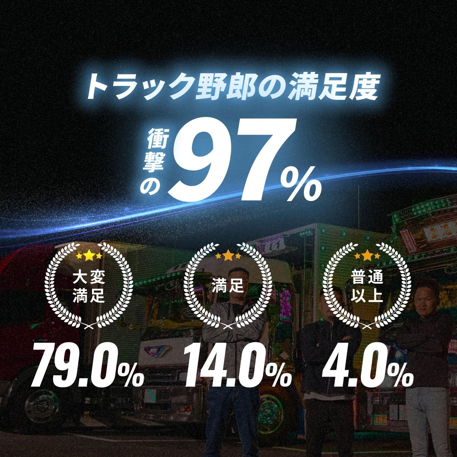 数量限定】クルクルテール レッド ダブル 12v LED 24v S25 180度段違い 