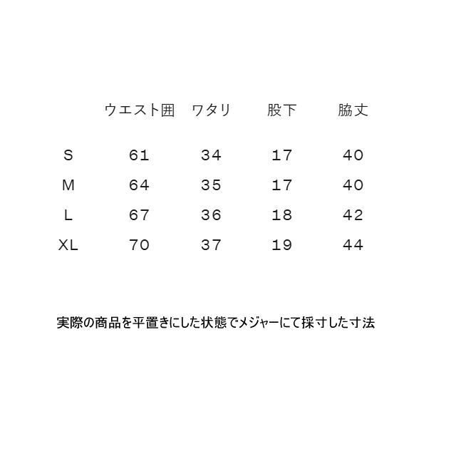 NORTH