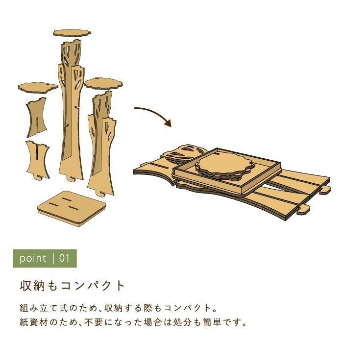 クラフト ダンボール