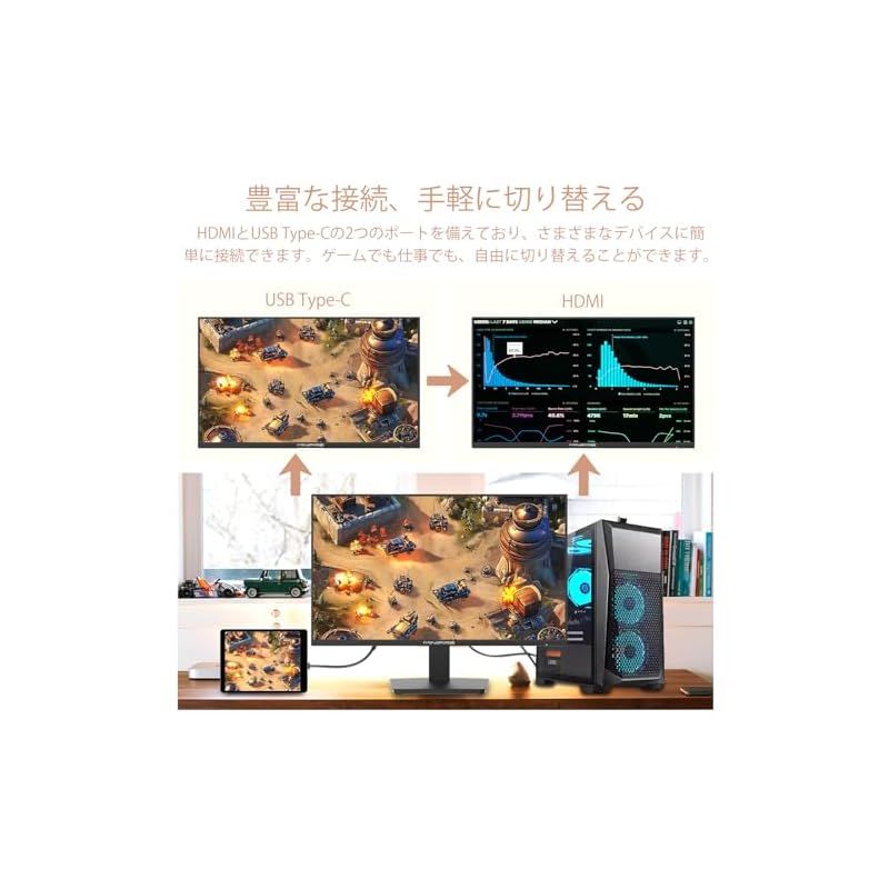 100％品質保障！ Minifire 24インチ モニター PC ディスプレイ フルHD HDR10 100Hz ブルーライト軽減 フリッカーフリー VESA対応 フレームレス USB Type-C HDMI ポート 24X3A 1 限定入荷中。