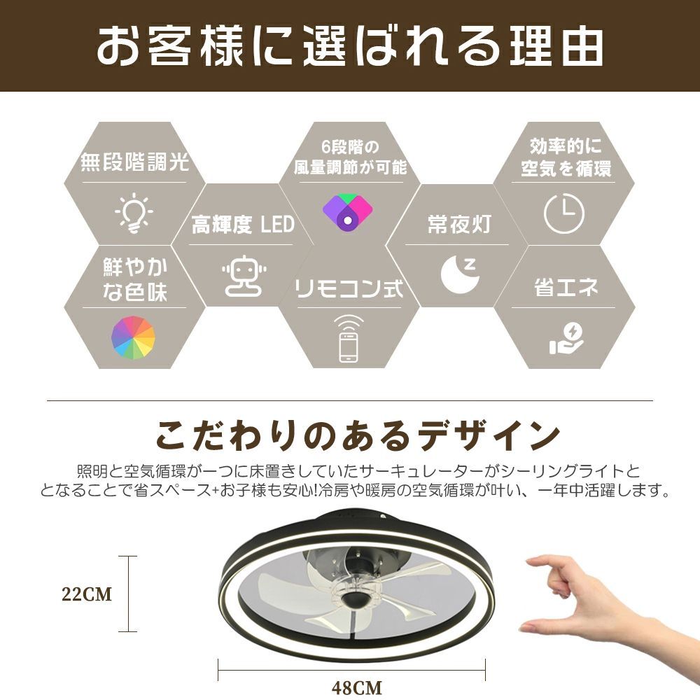 扇風機