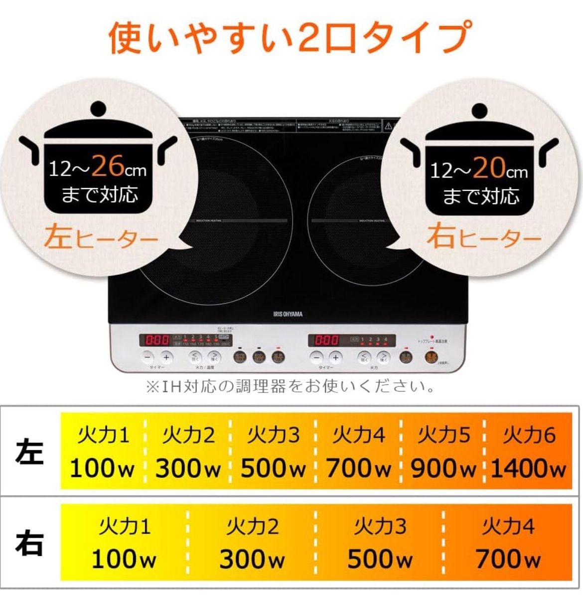 2口IHクッキングヒーター