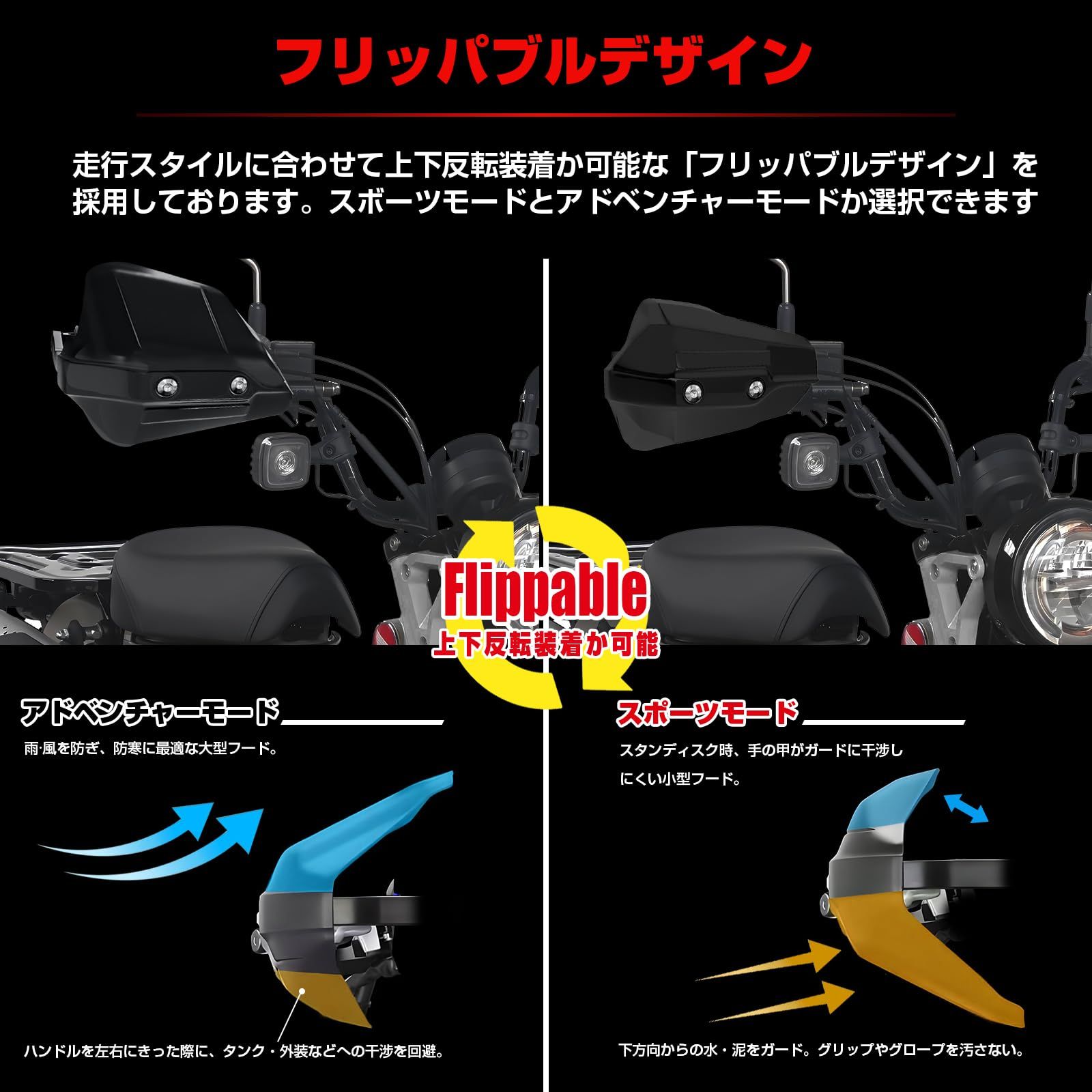 CT125 セット MONCA アーマーハンドガード ナックルガードCT125 JA55|JA65 20-23 アドベンチャー アーマーハンドガード ハンドルカバー アドベンチャーアーマーハンドガード ハンターカブ 設計 高剛性アルミ合金 USTAUSTRALIA_COM_AU