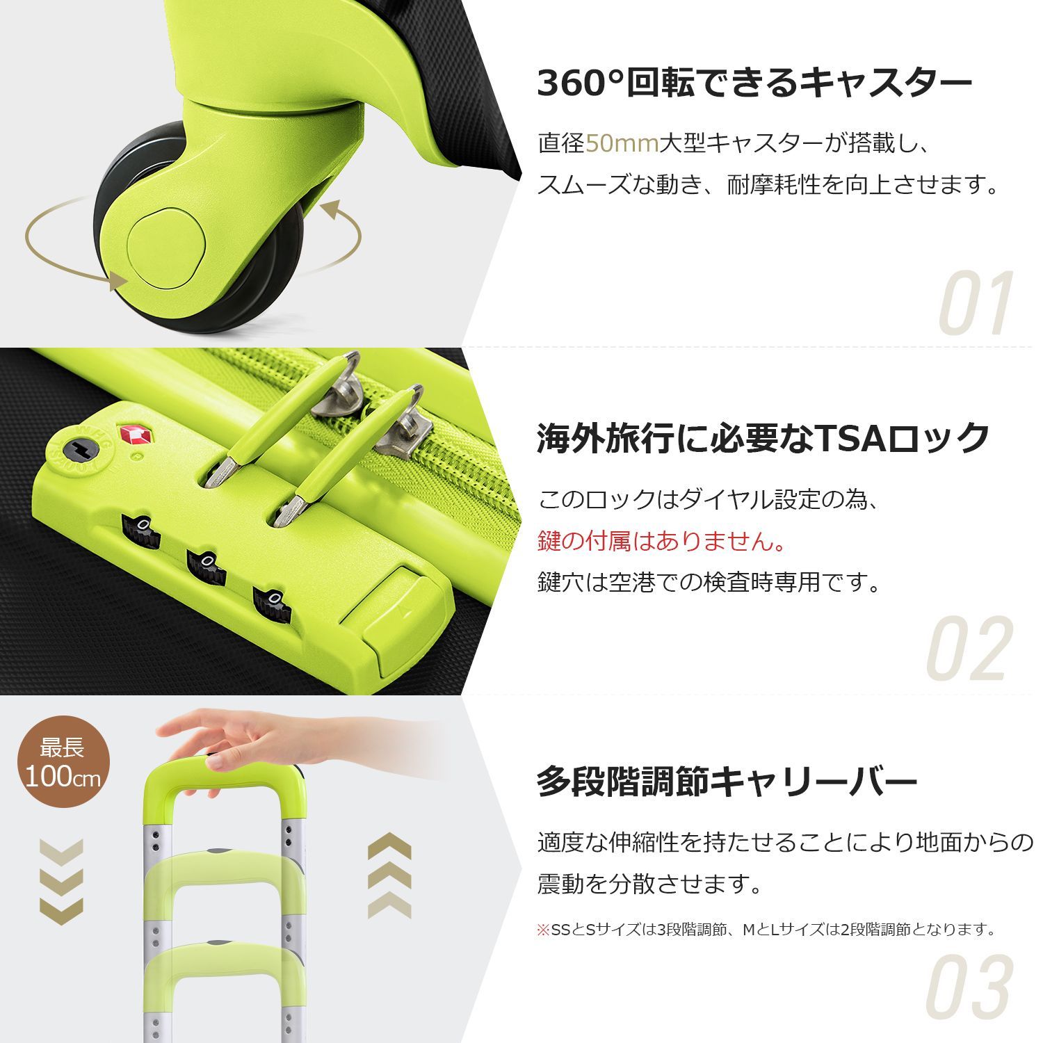 日～7 日分の容量