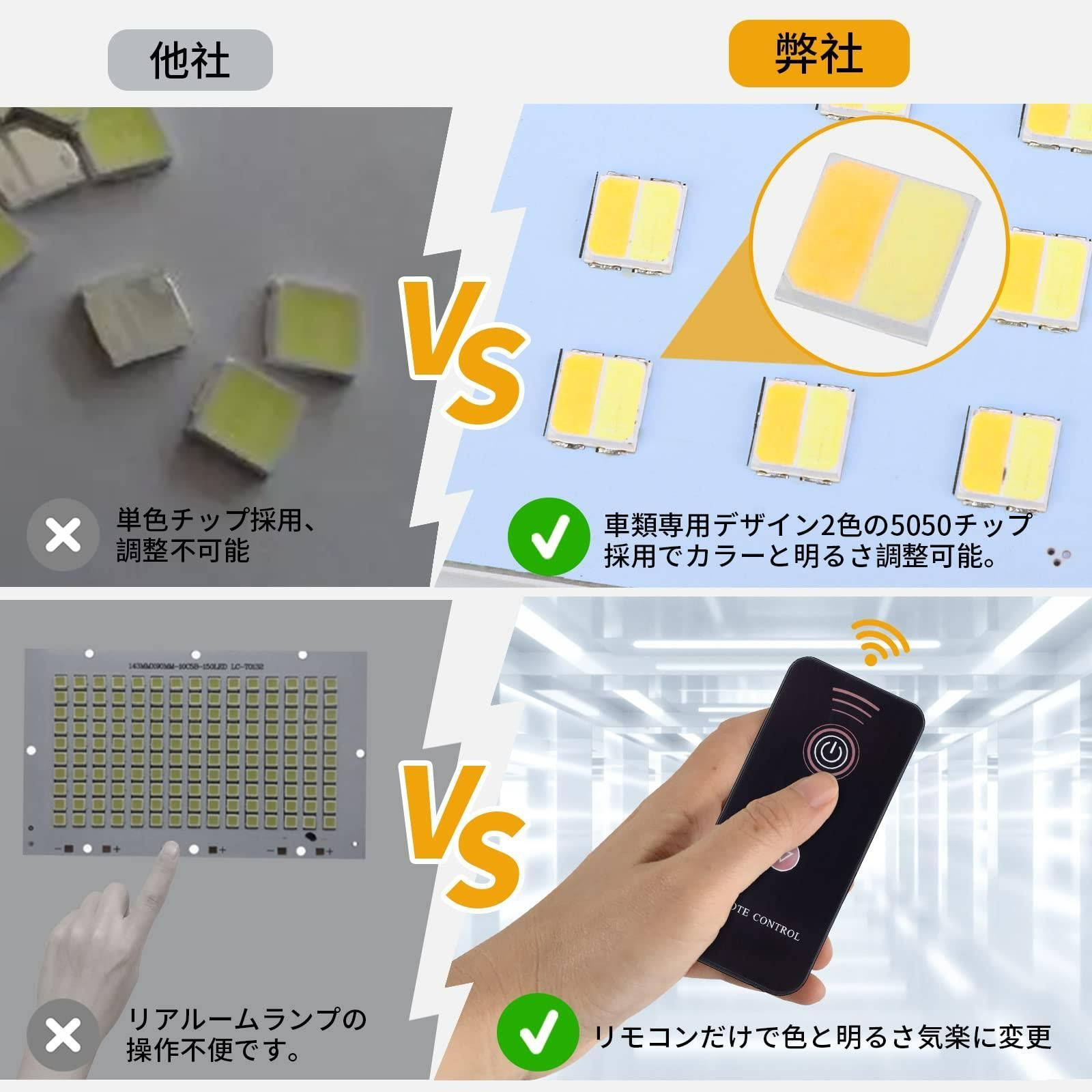 80 ヴォクシー ノア エスクァイア LED ルームランプ 不点灯 対策