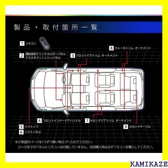 ☆人気商品 アルファード ヴェルファイア 30系用 LED スカイビュー