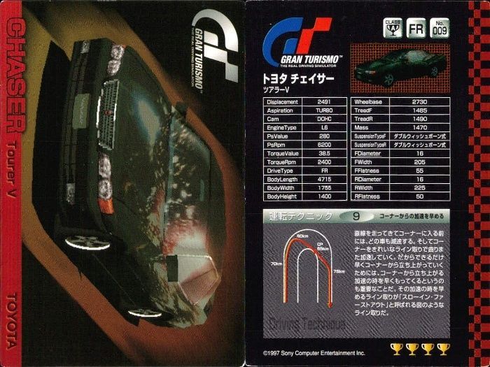 グランツーリスモ　ヒントカードコレクション 希少 グランツーリスモ ヒントカードコレクション 未開封パック