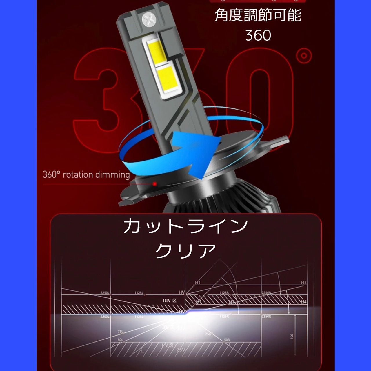 SALE／99%OFF】 最新ウルトラ極光LEDヘッドライト H4 hi lo 45000lm