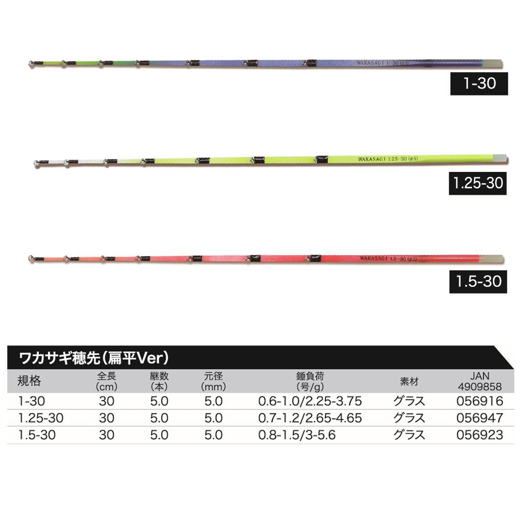 30cm