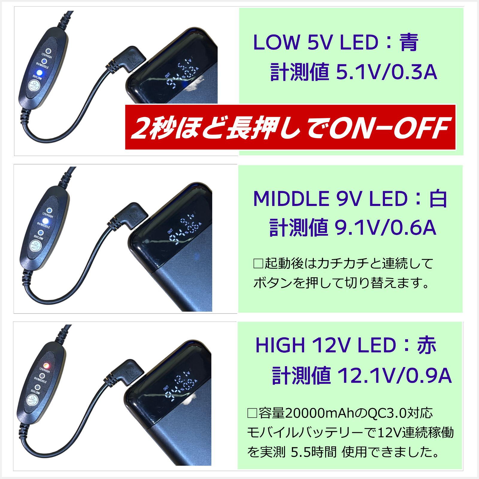 新発売！強風 12V 3段階スイッチ付昇圧ケーブル バートル(BURTLE) 新型ファン AC08-1/-2(22v 2024年)  QC3.0対応モバイルバッテリのみが使える USB L字型プラグ QCw1 - メルカリ