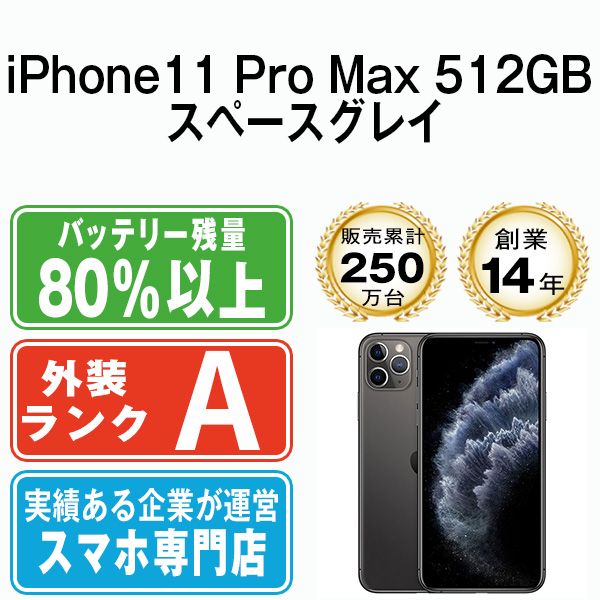 中古】 iPhone11 Pro Max 512GB スペースグレイ SIMフリー 本体 A