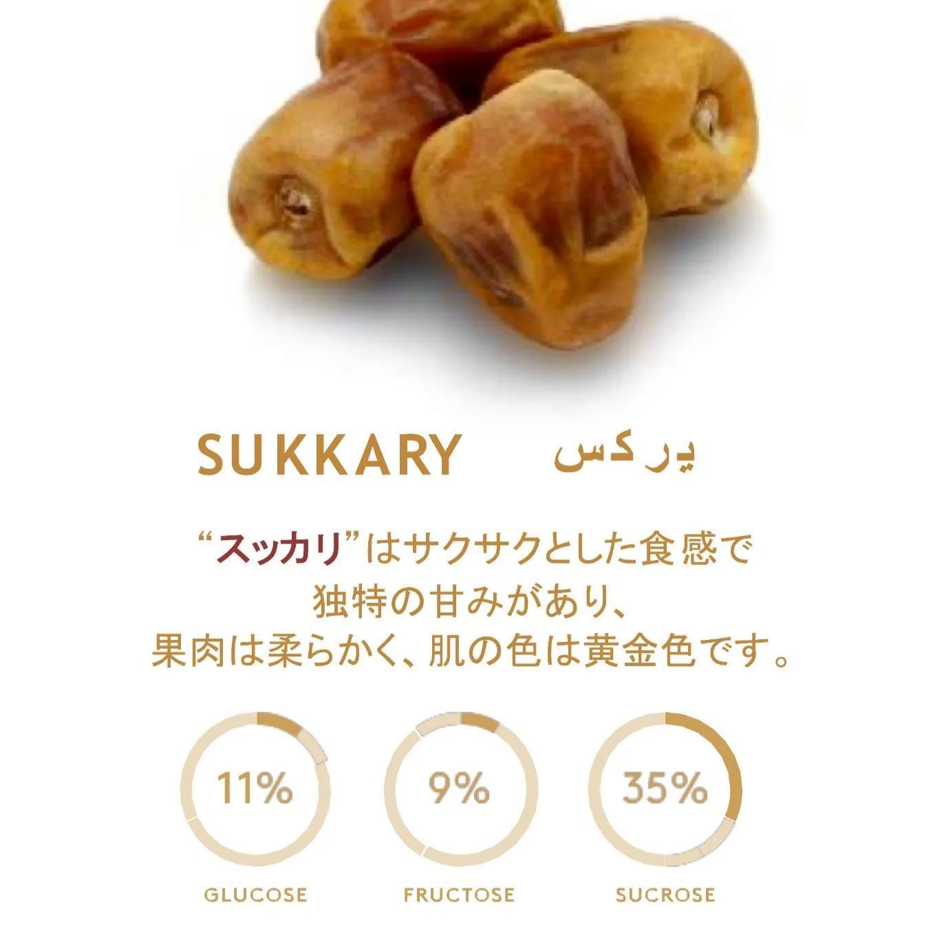 デーツ