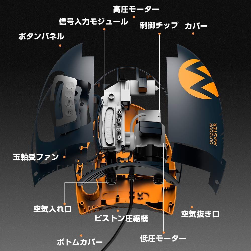 OUTDOORMASTER電動エアーポンプ 日本語説明書付き