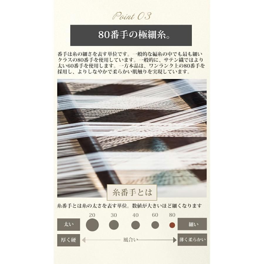 ボックスシーツ 級超長綿