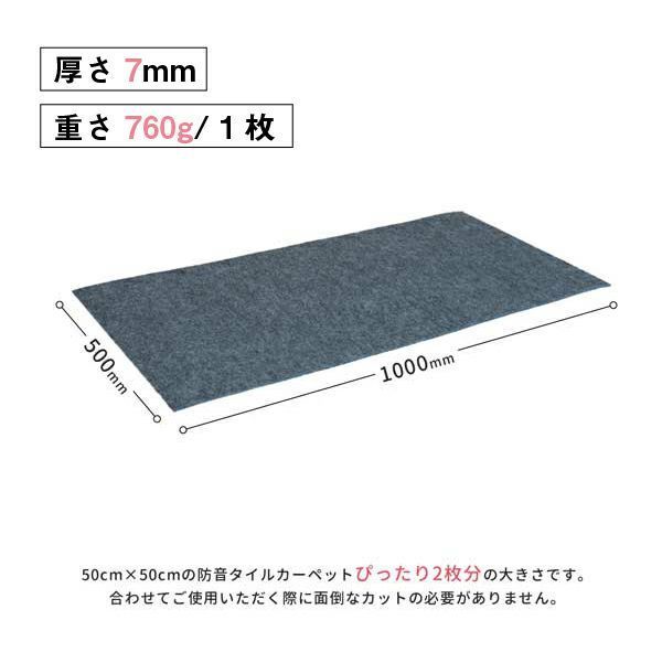 500mm×1000mm 5枚組