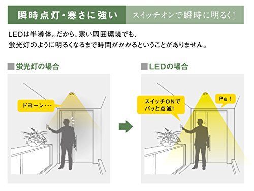 ~12畳用 リモコン付