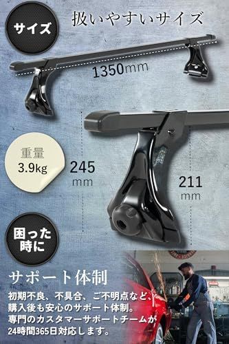 ルーフラック