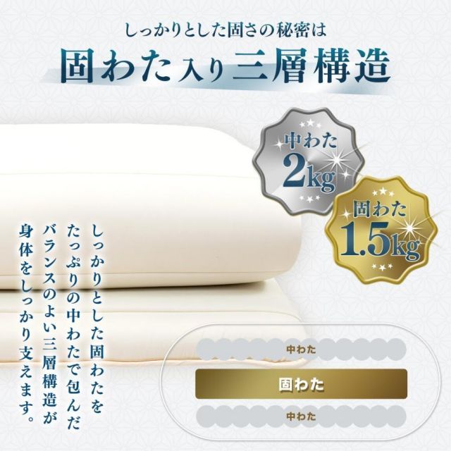 蒲郡布団