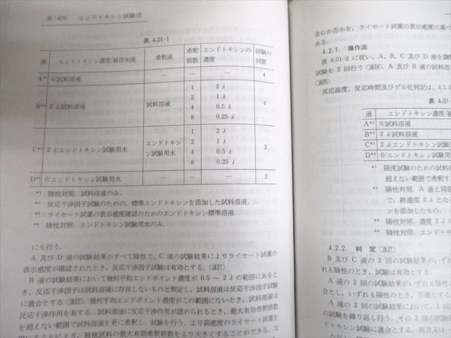 UC12-018 廣川書店 第17改正 日本薬局方解説書【机上版】医薬品各条 未