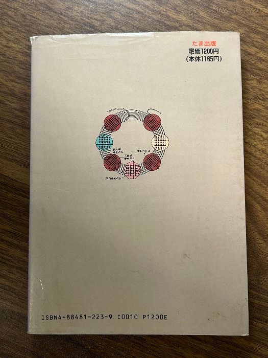 プレインシート　専用 アズワン 赤シリコンゴムシート 500×500×1.5mm アカSR50-ロ500-1.5