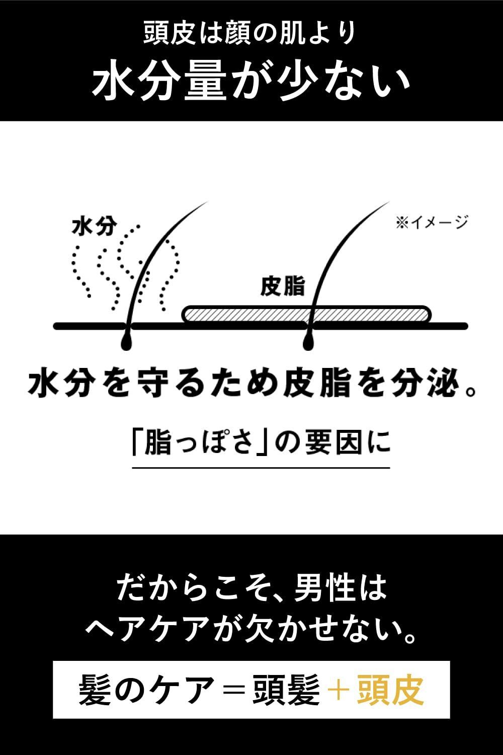 シャンプー