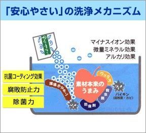 安心やさい