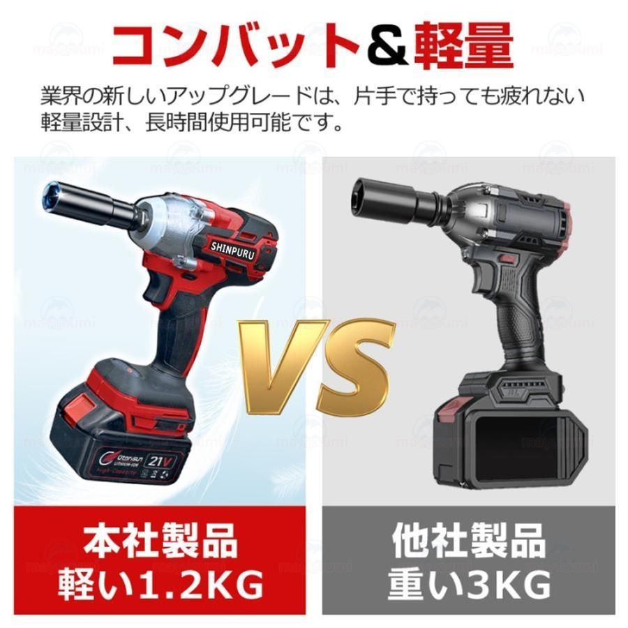 マキタタイヤ交換