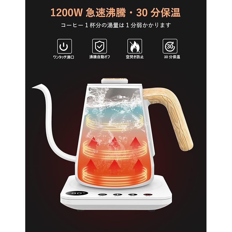 HAGOOGI 電気ケトル