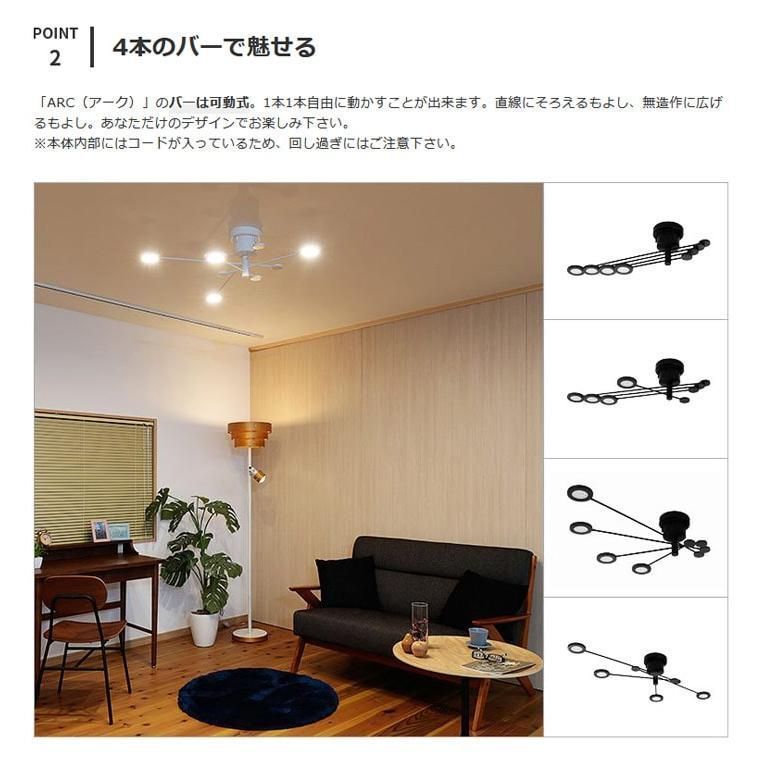ホワイト アーク