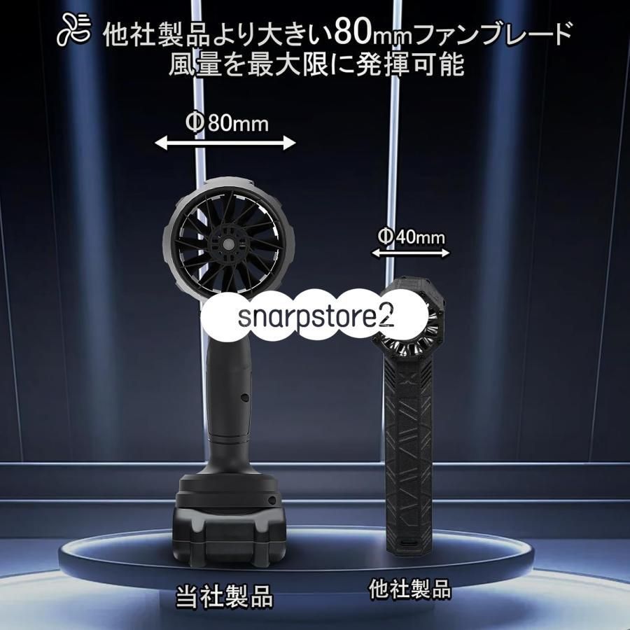 120000rpm
