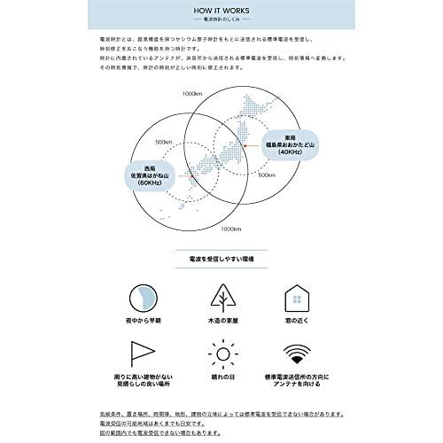 INTERFORM INC. インターフォルム 電波時計 掛け時計 ウッド ブルー