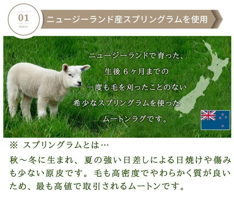 毛皮ラグ