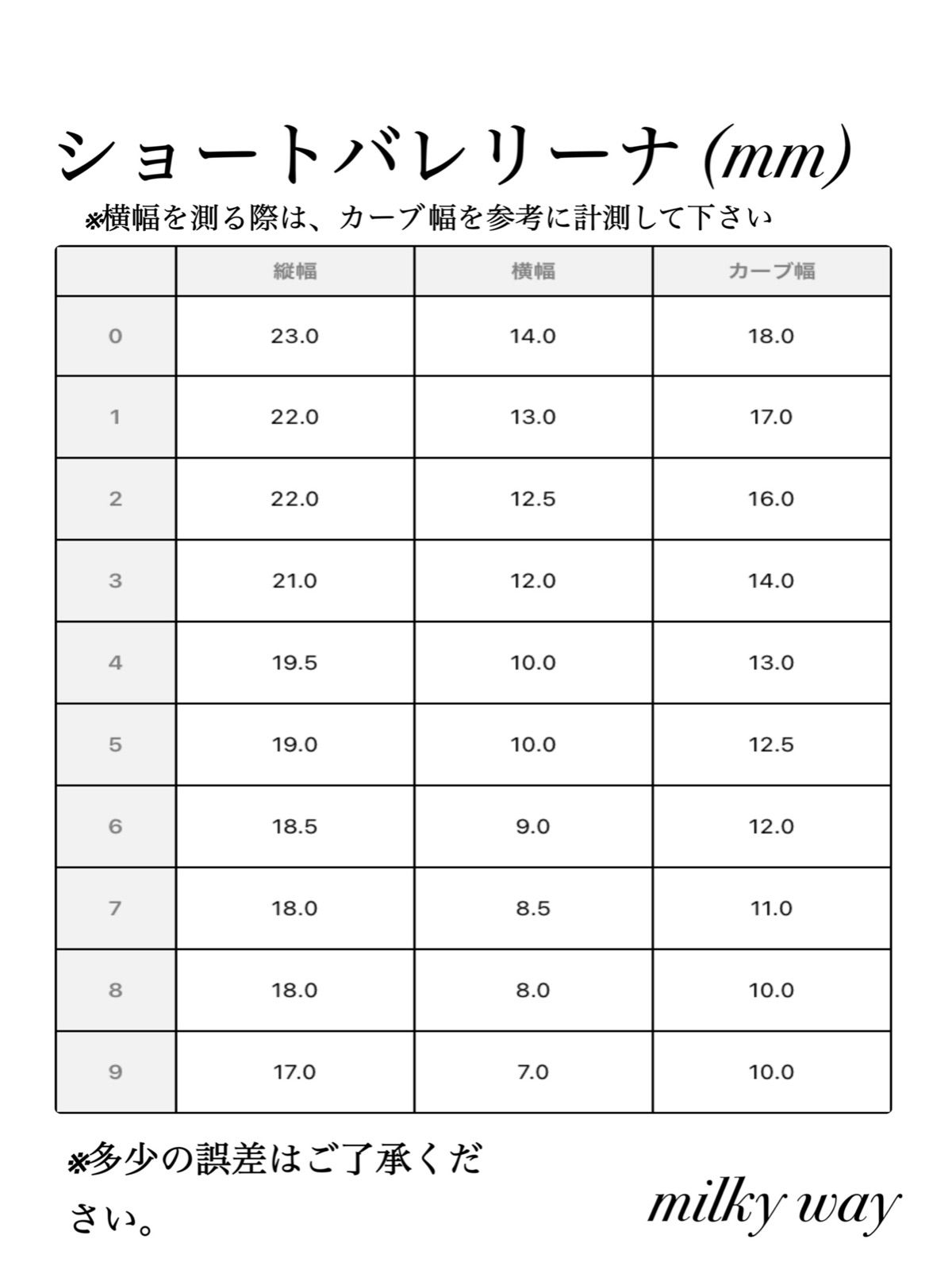 プロフ必読！次回発送予定日:2/8様専用ページ とっておきし福袋 52.0