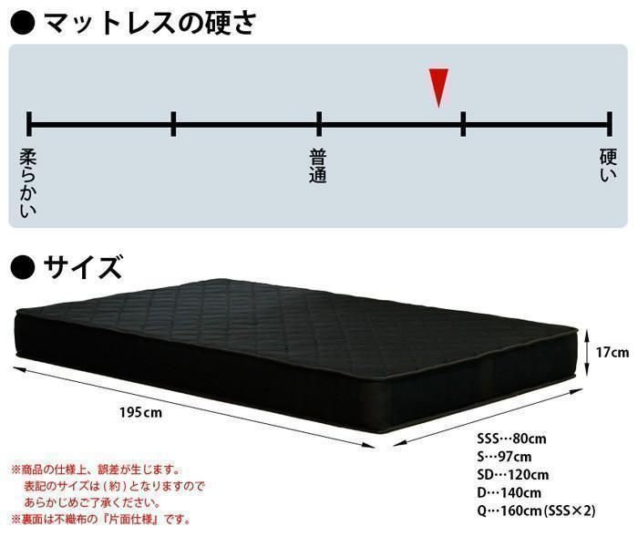 3Dメッシュ ポケットコイルマットレス ブラック セミダブル 高級感