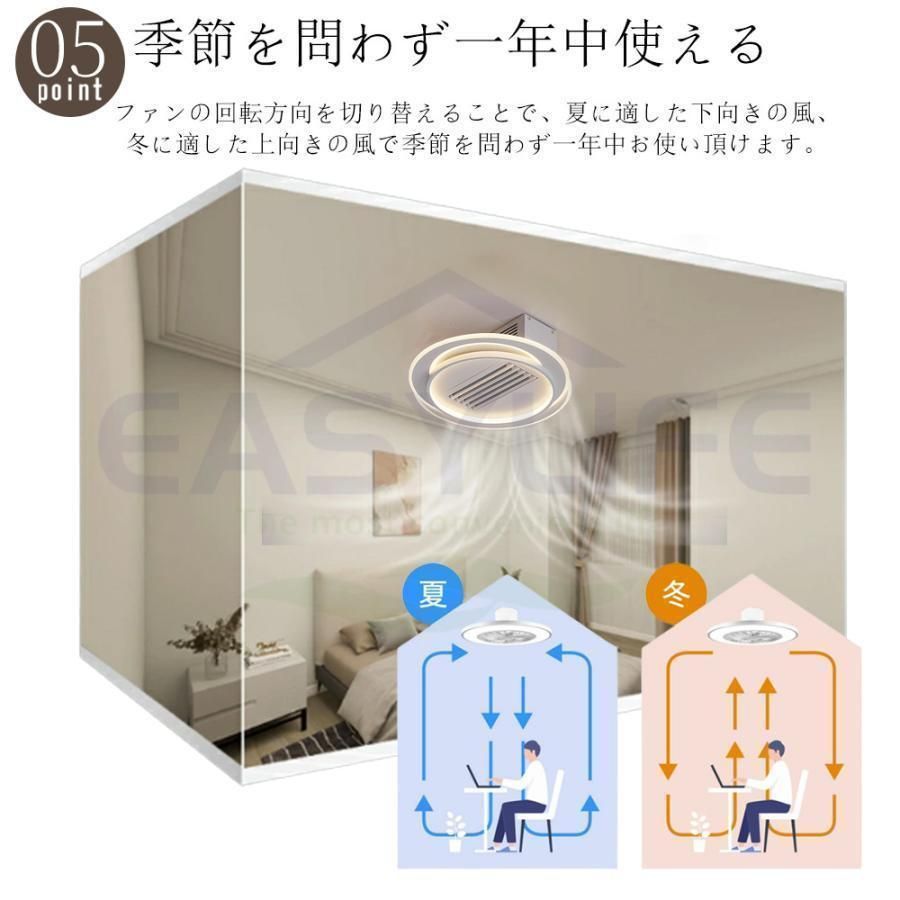 ファン付き照明 風量調節