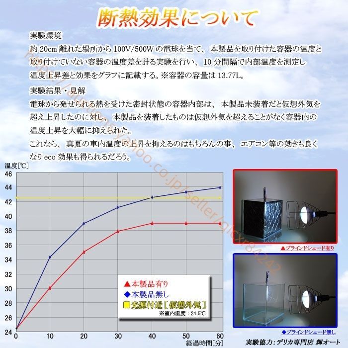 日よけ 断熱