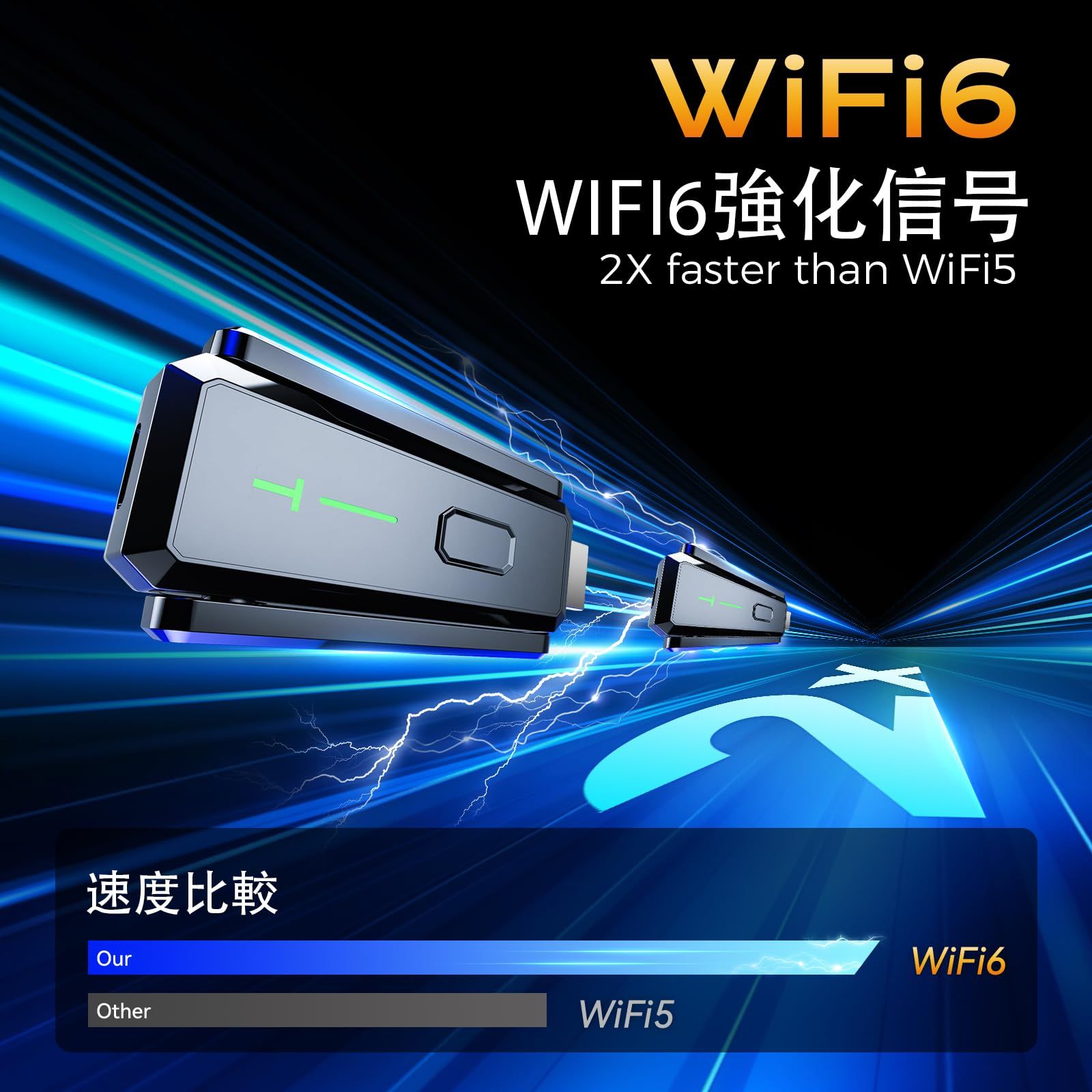 強化版 ワイヤレスHDMI 送受信機 WiFi6 二重アンテナ 小型 収納に便利 無線化 送受信機セット ワイヤレスディスプレイアダプター HDMI 無線 最大150m安定転送距離 WIFI-設定不要 映像音声同期出力 TV|PC|Mac|Laptop|