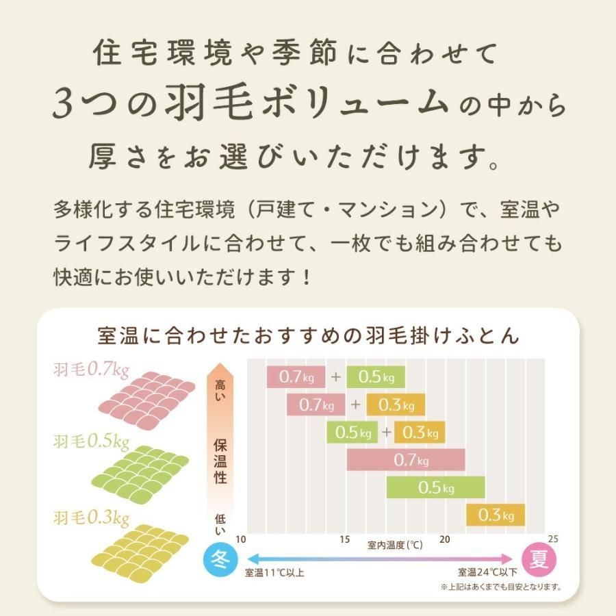 シングルロング ホワイトダックダウン90％