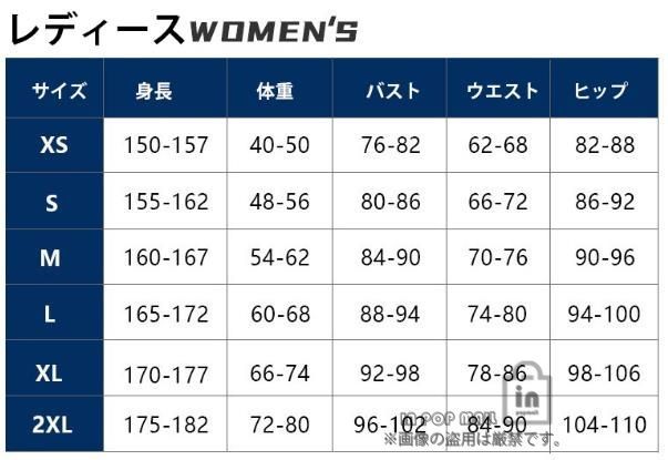 保温