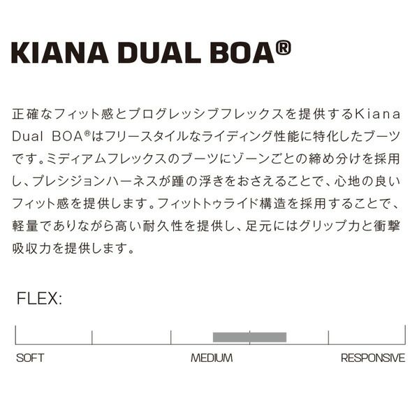 全国無料で届け! 25-26 サロモン キアナデュアルボア SALOMON KIANA DUAL BOA スノーボード 靴 25-26-BT-SLM ブラック 22 22.5 23 23.5 24 24.5 25 25.5 26 【特売バーゲン】