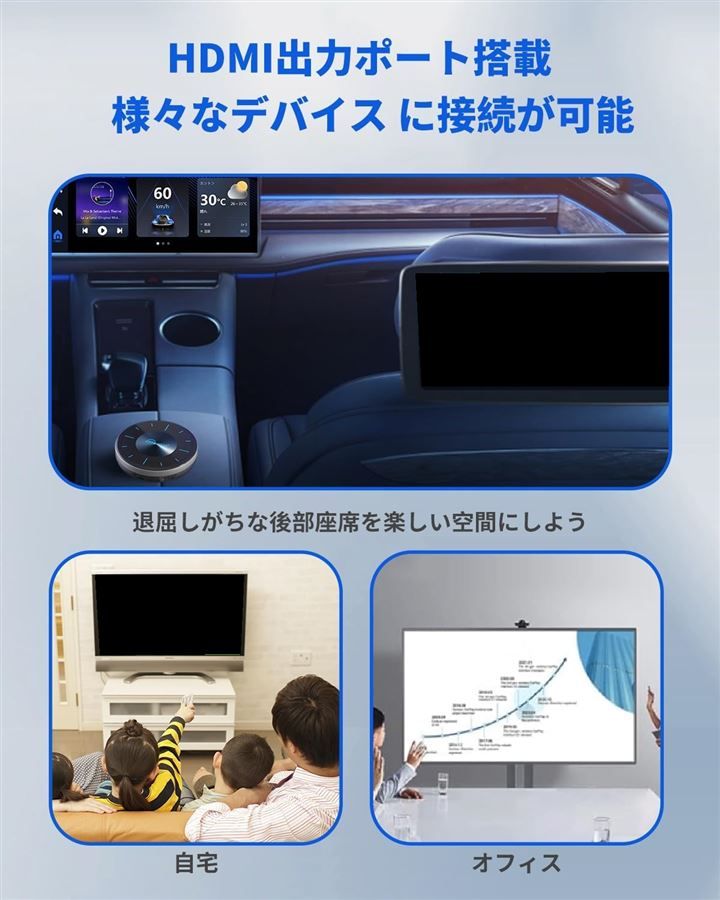 OttoAibox P3 オットキャスト CarPlay ゆるい Android 12アタブター nano SIMカード Micro リモコン付き