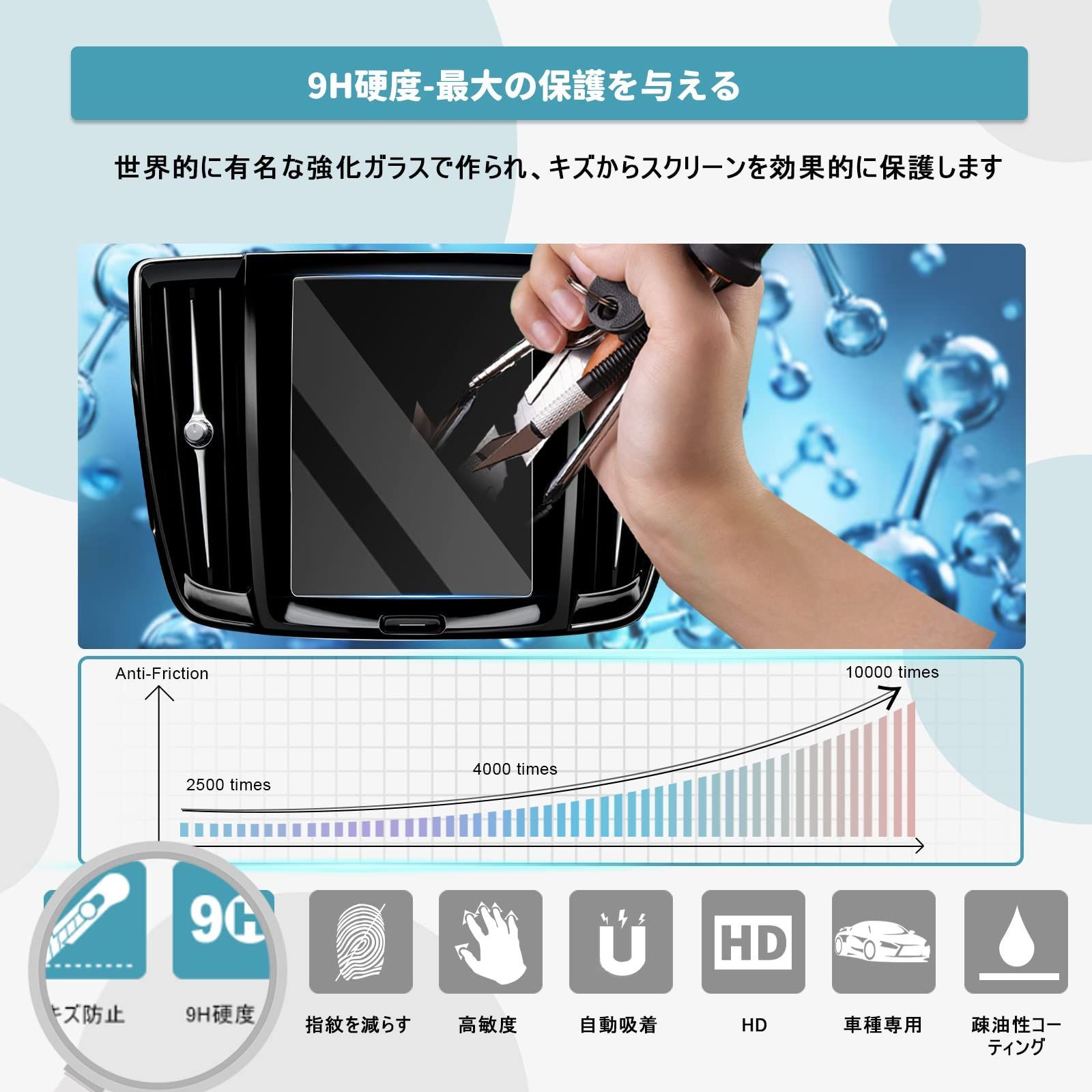 人気商品 液晶保護フィルム 強化ガラスフィルム ナビゲーション 高感度タッチ xc60 xc40 防気泡 Volvo キズ防止 ボルボ 8.7インチ強化ガラス 貼り付け簡単 CDEFG CHRISTIANNAURATH_COM_BR