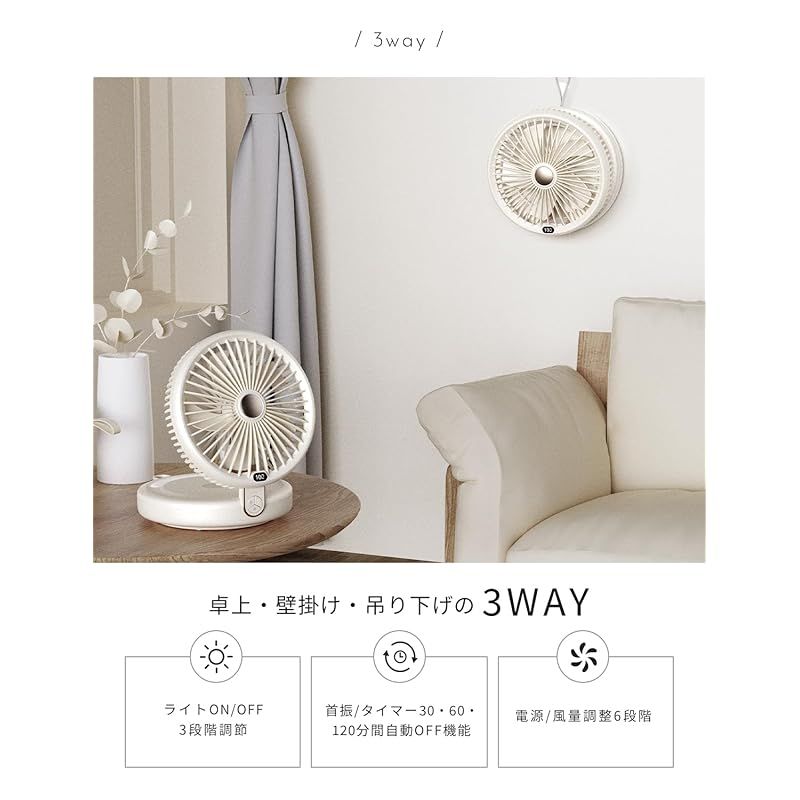 DCモーター
