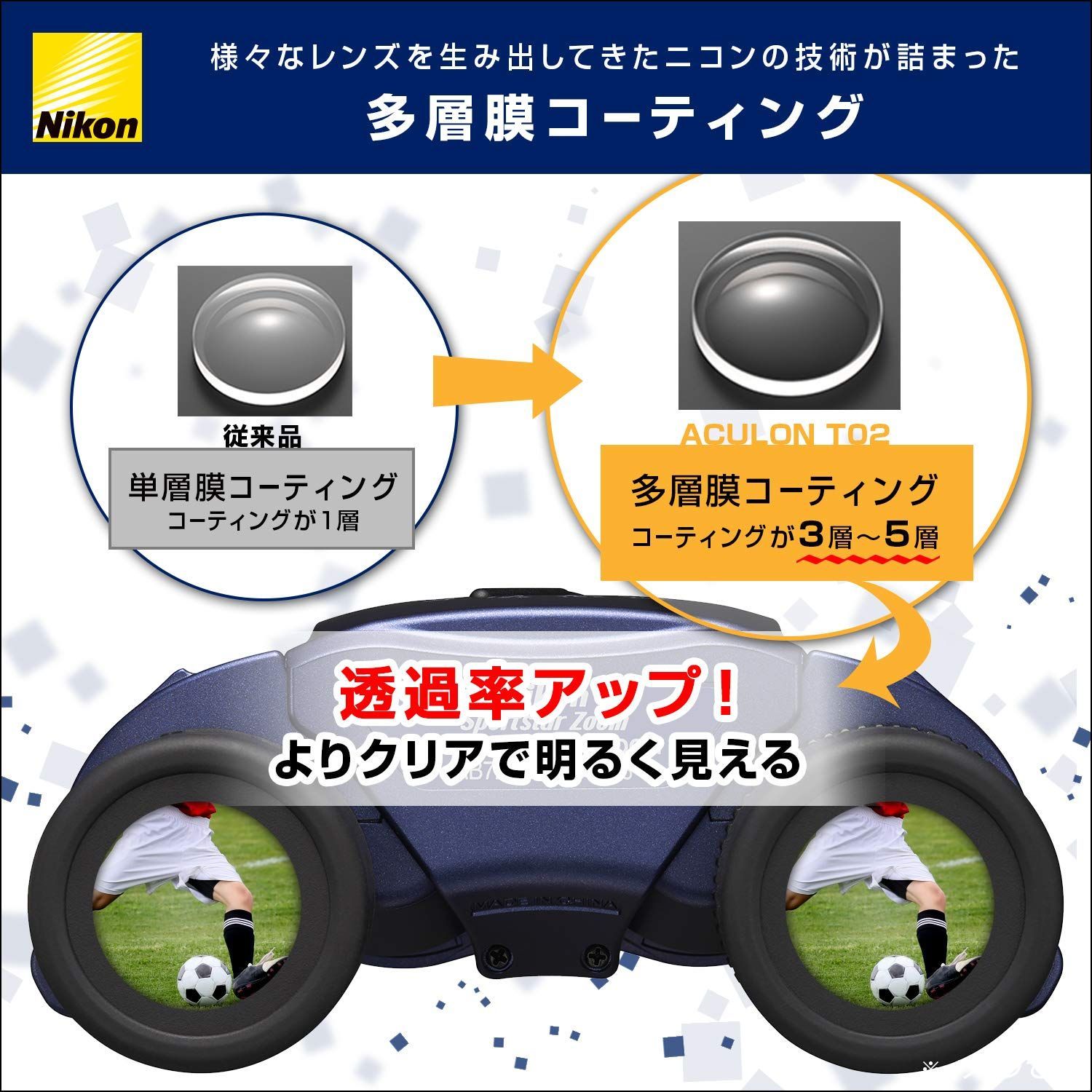 ライブ ズーム双眼鏡